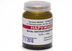 Нитроглицериновая мазь